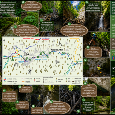 Szlovák Paradicsom via ferrata & Kriván (2494m) csúcstúra – 3 napos magashegyi kaland a Magas-Tátrában